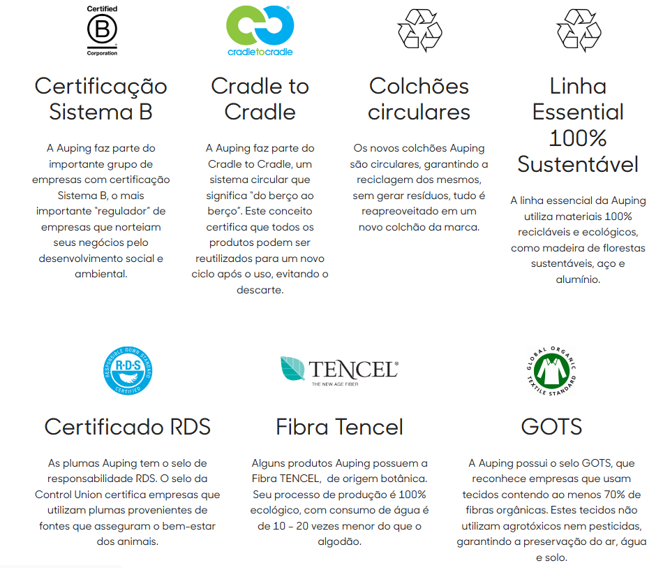 certificações auping